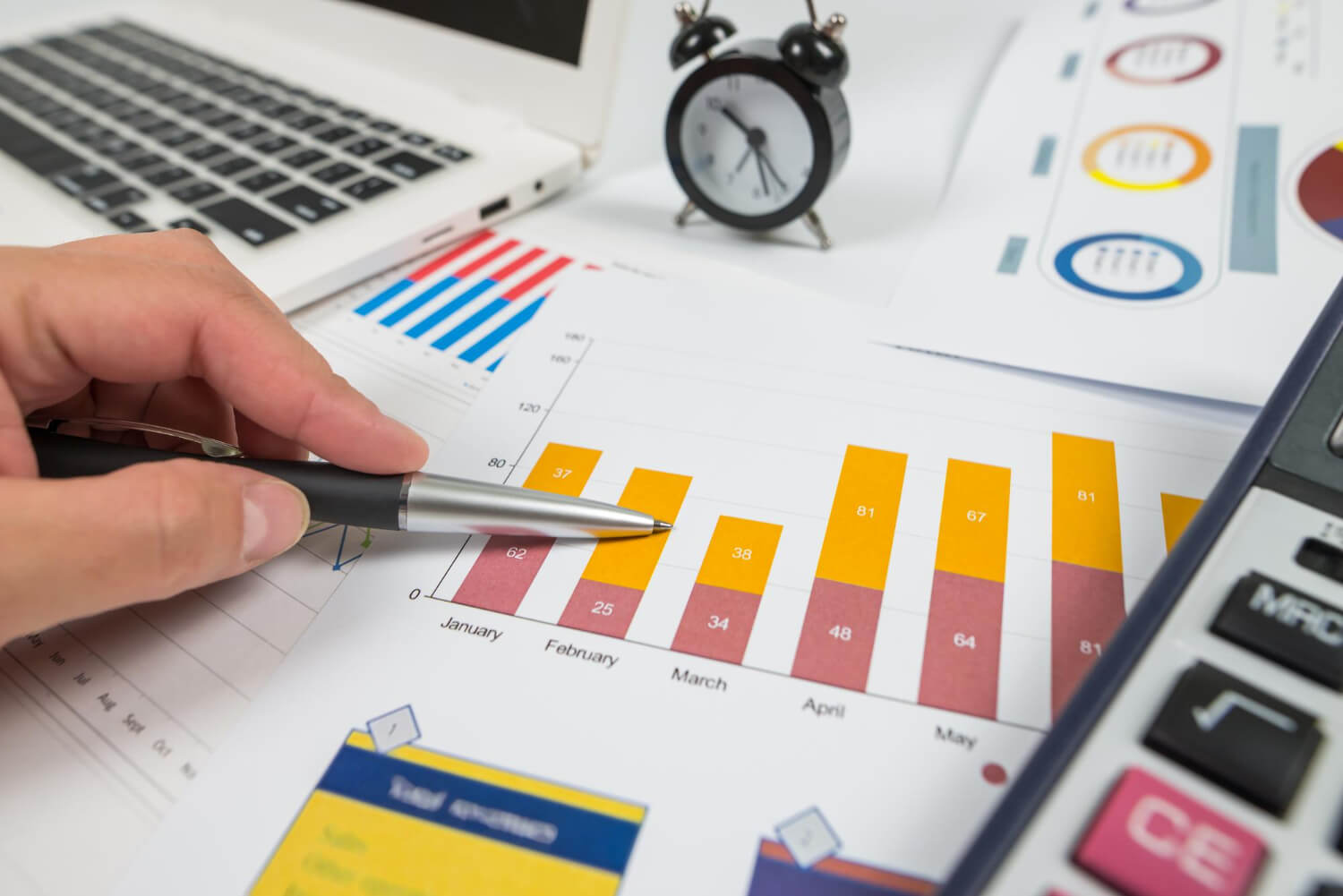 Marketing Service